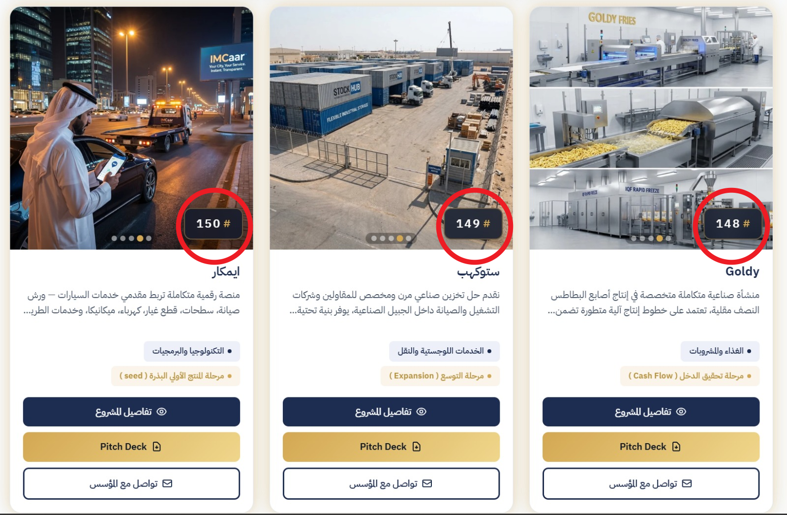 بنك المشاريع – نادي المستثمرين