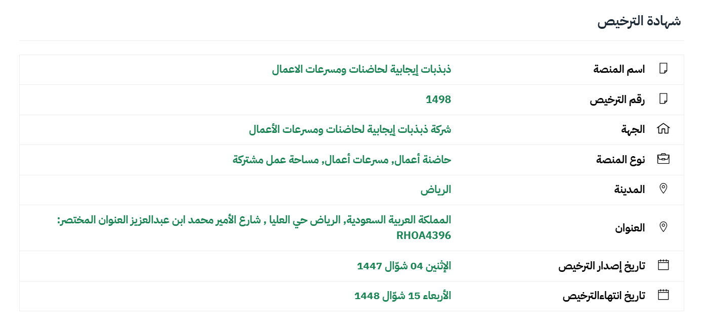 ترخيص منشآت رقم 1498