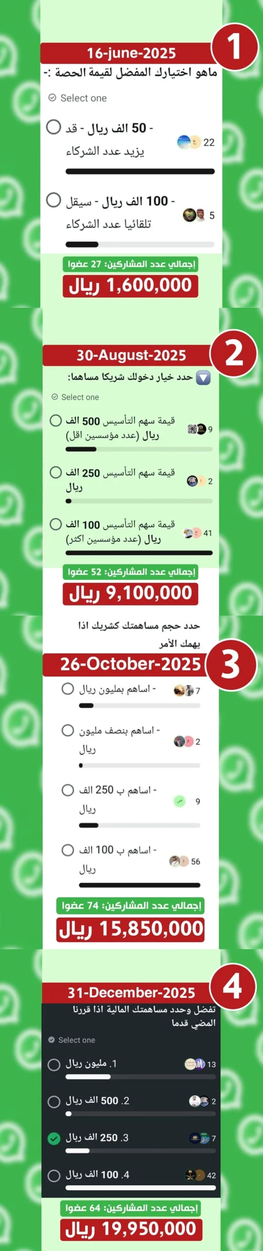نتائج استبيانات نادي المستثمرين والرصيد الافتراضي
